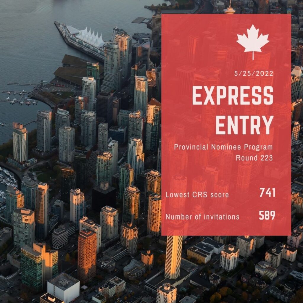 Express Entry - Latest CRS Score
