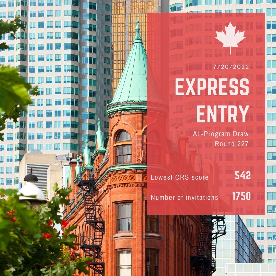 Express Entry - Latest CRS score