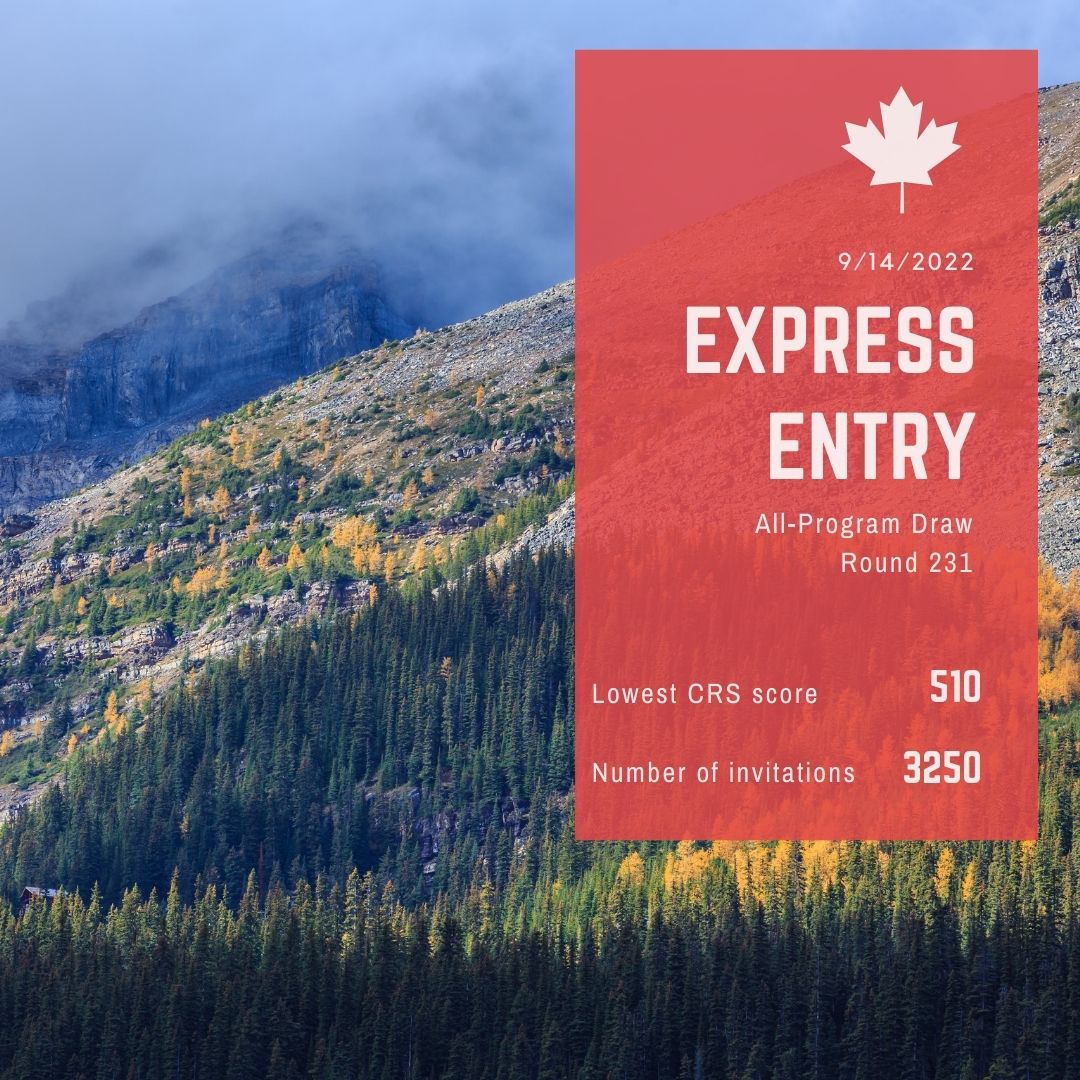 Express Entry - Latest CRS score