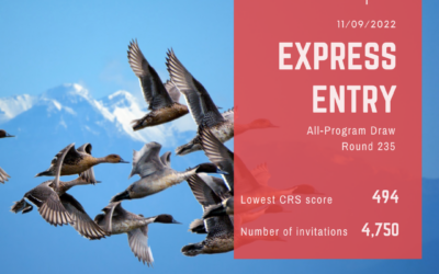 Express Entry #235 – 494 CRS Points – All Program Draw