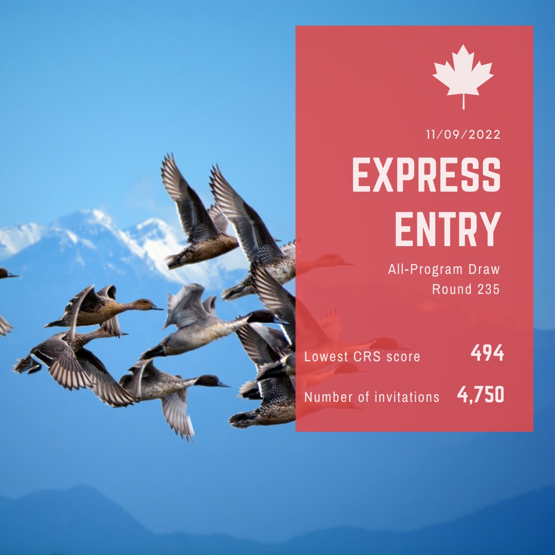 Express Entry - Latest CRS score