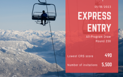 Express Entry #238 – 490 CRS Points – All Program Draw