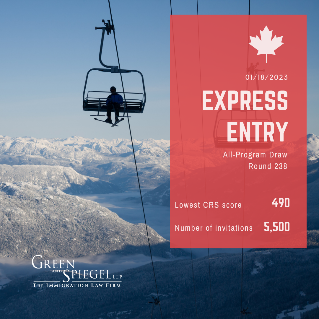 Express Entry Draw 2023