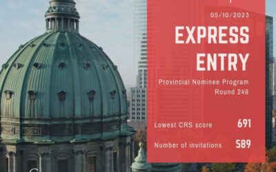 Express Entry #248 – 691 CRS Points – Provincial Nominee Program